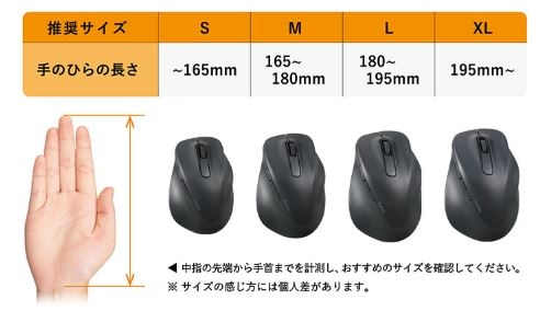 �ǂ�Ȏ�ɂ��t�B�b�g����4�T�C�Y�W�J