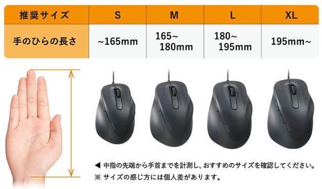 �ǂ�Ȏ�ɂ��t�B�b�g����4�T�C�Y�W�J