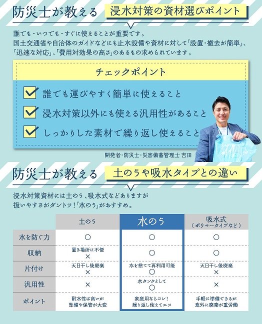 �h�Ўm��������I���������̂��I�т�3����