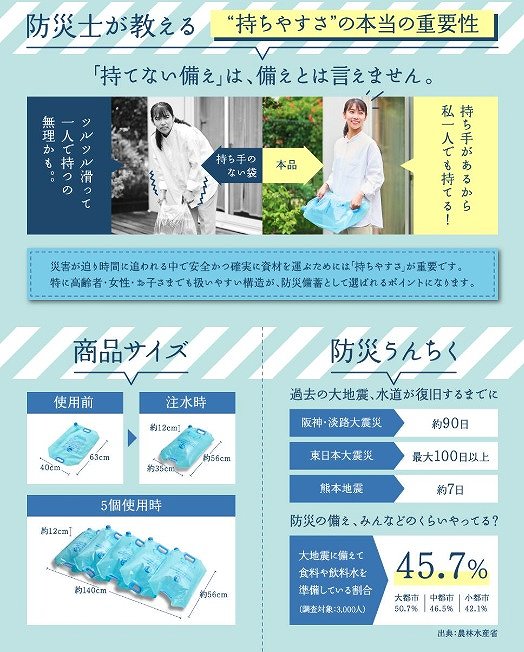 �g���ĂȂ������h�ł͈Ӗ����Ȃ��A�h�Ђ͓���ɍ��킹��