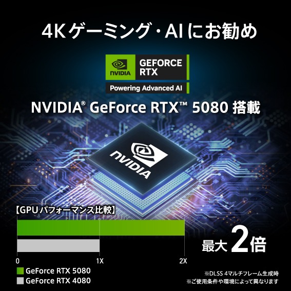 4K�Q�[�~���O�EAI�Ɋ��ɂ�����