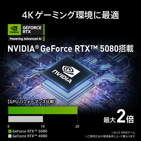 �y4K�Q�[�~���O���ɍœK�z