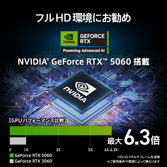 �t��HD���ɂ�����