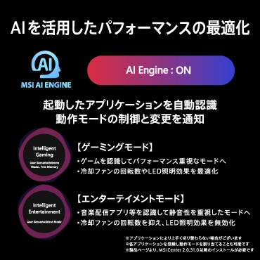 AI�����p�����p�t�H�[�}���X�̍œK��