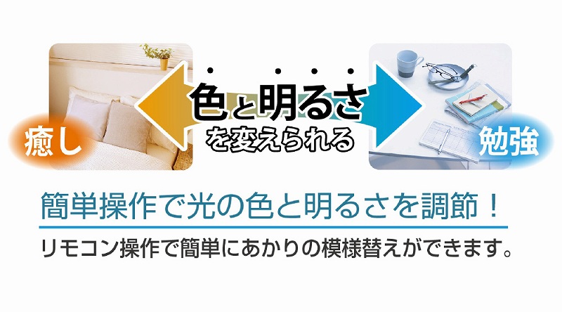 LED�V�[�����O�Ɩ� �������F�^�C�v ���i�摜01