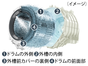 ������̂��тɑ��̗��������ہE���J�r�}����