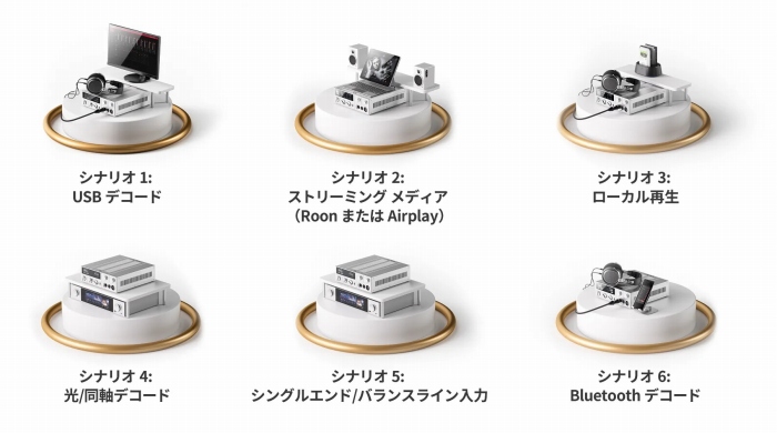 ��̓I�Ȏg�p�V�[��