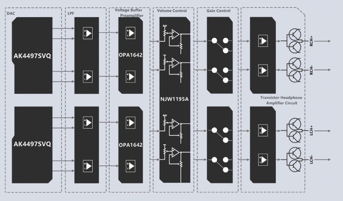 �t���o�����X�I�[�f�B�I��H