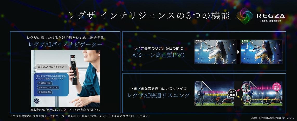 REGZA�C���e���W�F���X��3�̋@�\