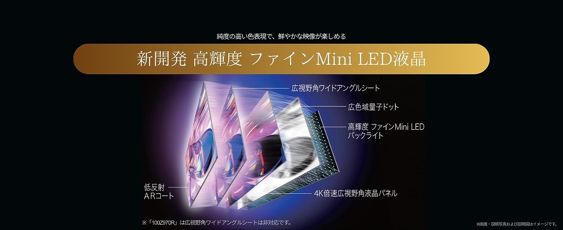 �V�J�� ���P�x �t�@�C��miniLED�t��