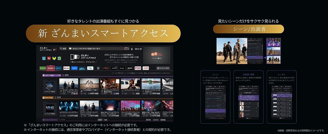 �V�@����܂��X�}�[�g�A�N�Z�X