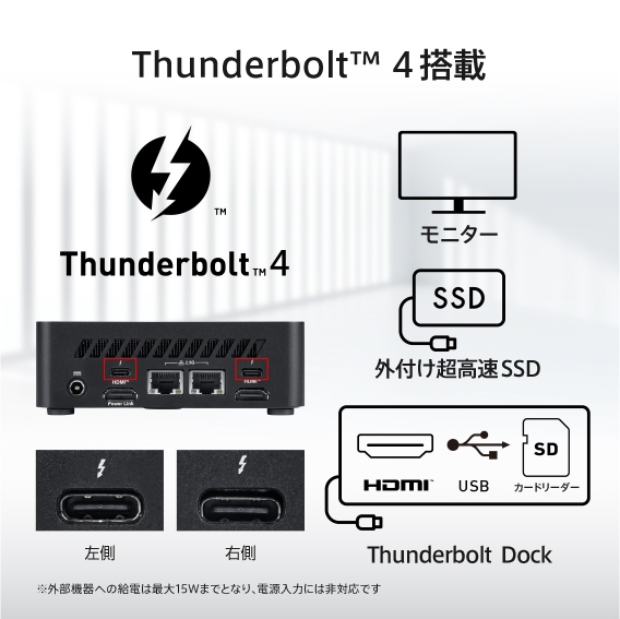 �yThunderbolt(TM) 4���ځz