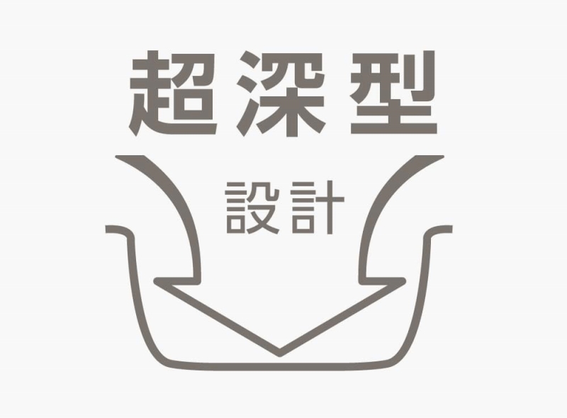 �u�ߕ��A�ύ��ݗ����A�`���Ȃǃ}���`�Ɏg����