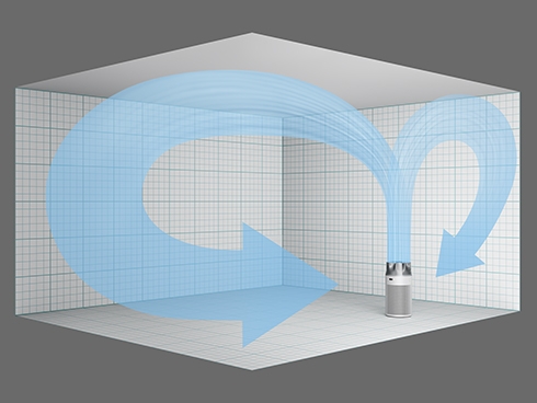 ���ꂢ�ȋ�C�𕔉��S�̂�