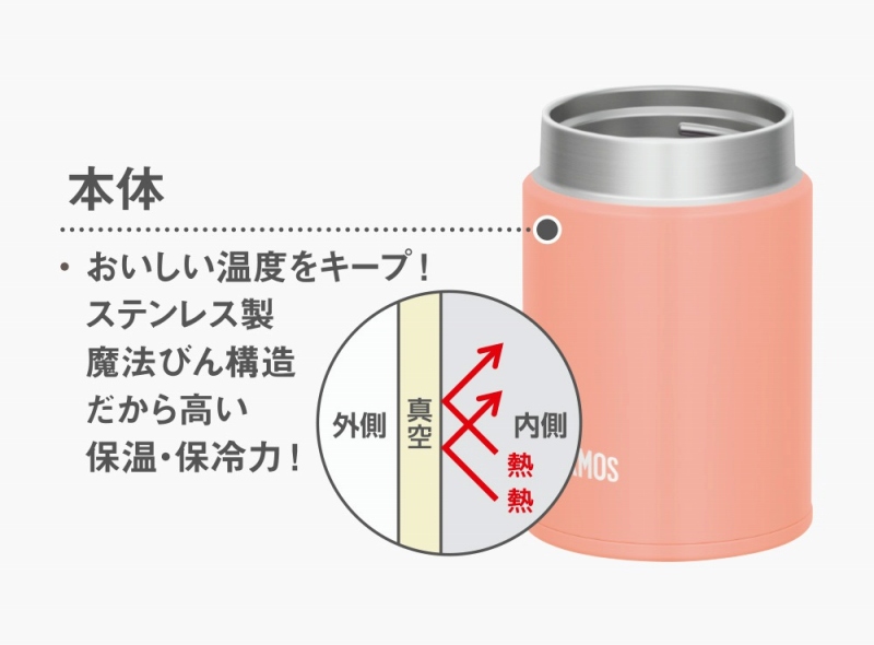 �X�e�����X�����@�т�\��