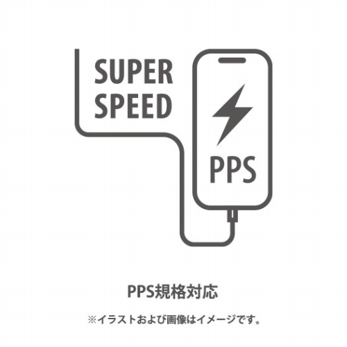 PPS(Programmable Power Supply)�K�i�Ή�