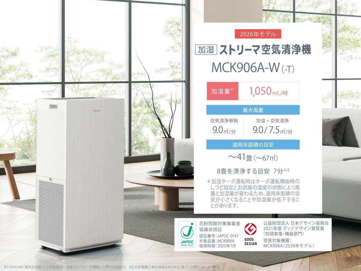 �_�C�L���̑啗�ʉ�����C����@�uMCK906A�v