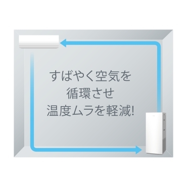 �G�A�R���Ƃ̕��p�ł��������^�]�u���ꂢ�T�[�L�����[�^�[�R�[�X�v