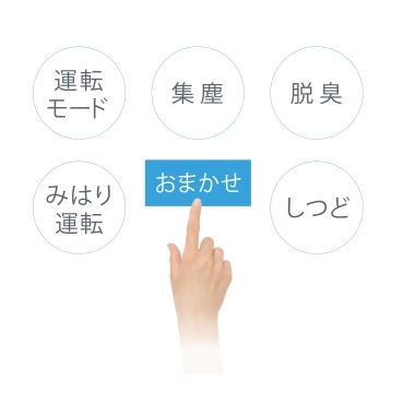 �^�]�������ŃR���g���[���u���܂����^�]�v
