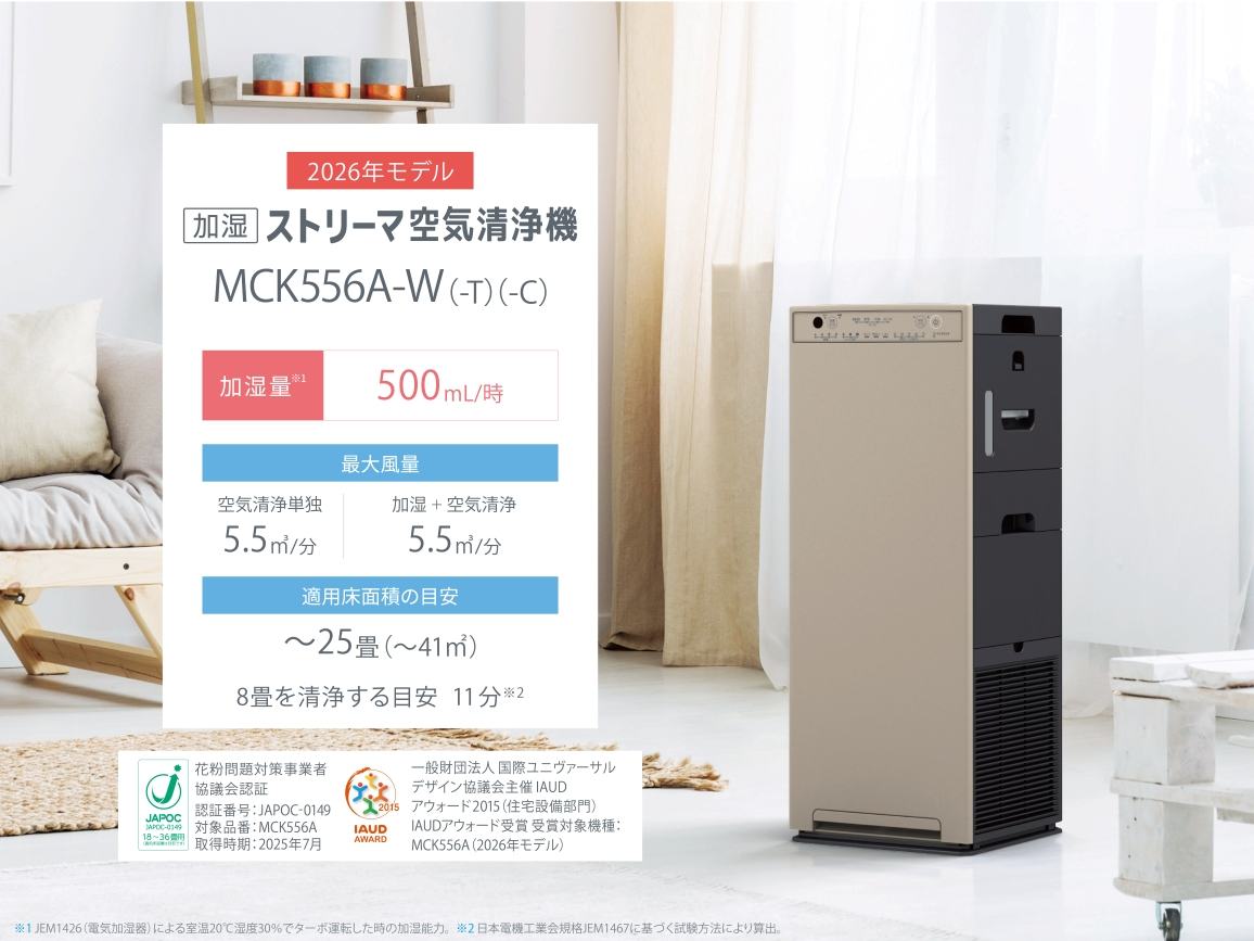 �_�C�L���̖{�i�h������C����@�uMCK556A�v