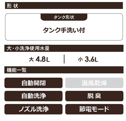 �@�\�ꗗ