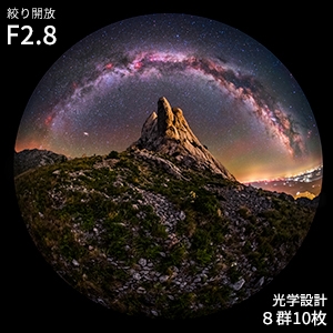 F2.8�̖��邳�ƍ������w���\