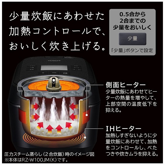 ���ʐ��тɂ��킹�����M�R���g���[���ŁA �������������グ��B