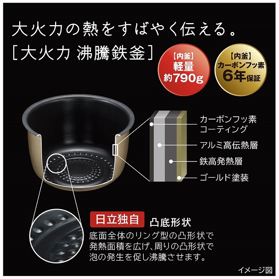 ��Η͂̔M�����΂₭�`����B[��Η� �����S��]