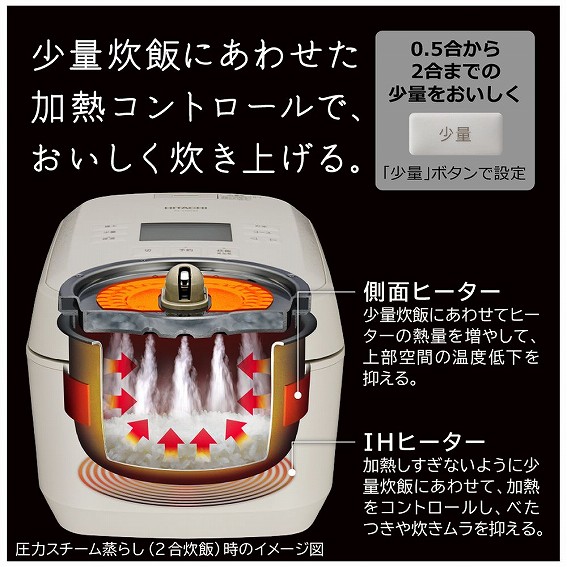 ���ʐ��тɂ��킹�����M�R���g���[���ŁA �������������グ��B