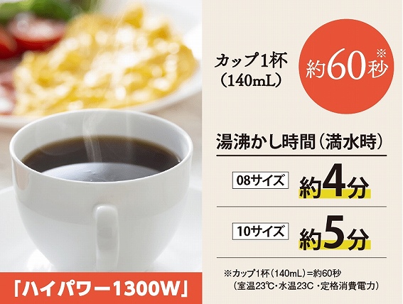 �K�v�ȕ����������ɕ����u�n�C�p���[1300W�v�u�J�b�v1�t�i140mL)�@��60�b�i����23���E����23���E��i����d�́j�v