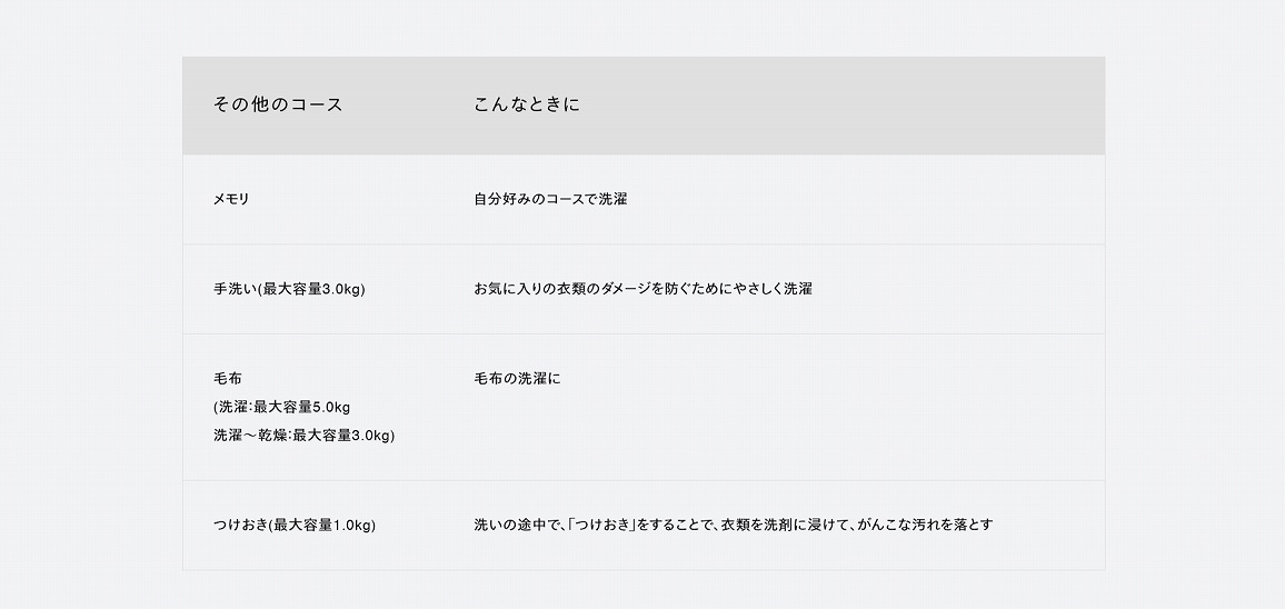 ���̑��̃R�[�X