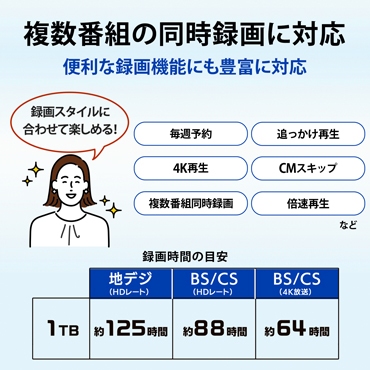 �����ԑg�̓����^��ɑΉ�