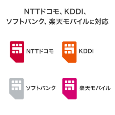 NTT�h�R���AKDDI�A�\�t�g�o���N�A�y�V���o�C���ɑΉ�