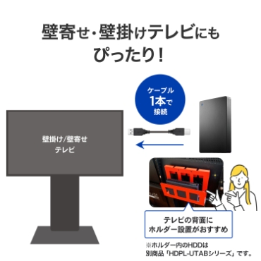 �Ǌ񂹁E�Ǌ|���e���r�ɂ��҂�����I