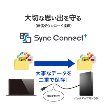 ��؂Ȏv���o����� �uSync Connect�v