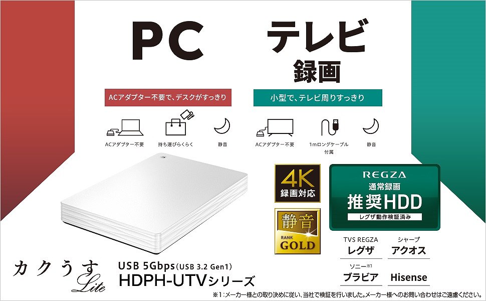 �g�b�v�摜�@HDPH-UTV�V���[�Y