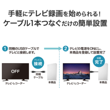 ��y�Ƀe���r�^����n�߂���I�P�[�u��1�{�Ȃ������̊ȒP�ݒu