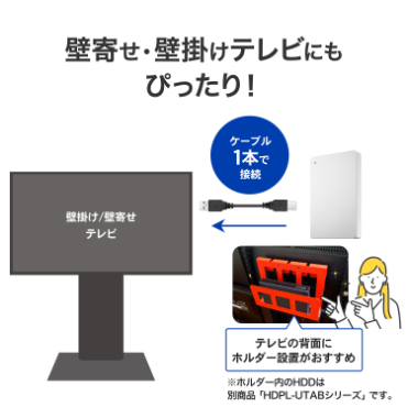 �Ǌ񂹁E�Ǌ|���e���r�ɂ��҂�����I