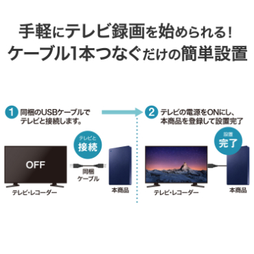 ��y�Ƀe���r�^����n�߂���I�P�[�u��1�{�Ȃ������̊ȒP�ݒu