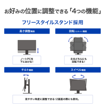 ���D�݂̈ʒu�ɒ����ł���u4�̋@�\�v