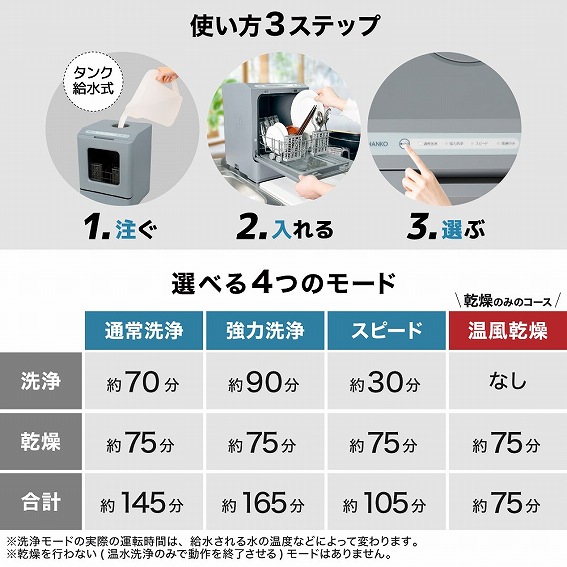 �g����3�X�e�b�v