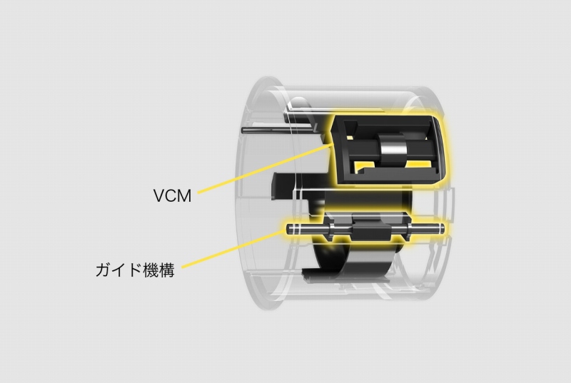 �V���L�[�X�E�B�t�gVCM���̗p����AF�쓮�n