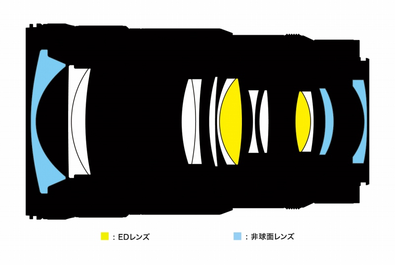 �Î~��E����Ƃ��ɍ��掿����������D�ꂽ���w�݌v