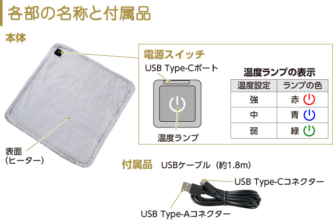 �e���̖��̂ƕt���i