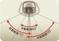 �L�p���Ń��C�h�Ȓg�[