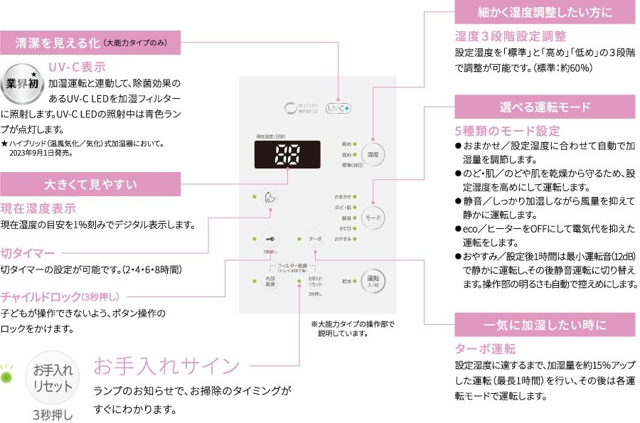 �u���₷���g���₷���v���j�o�[�T���f�U�C���̑���{�^��