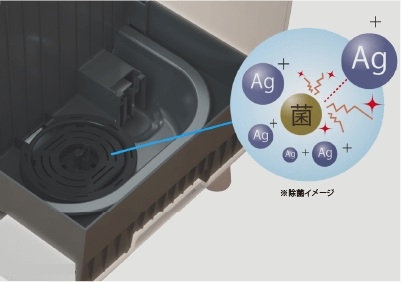 ���ۍ܃��j�b�g