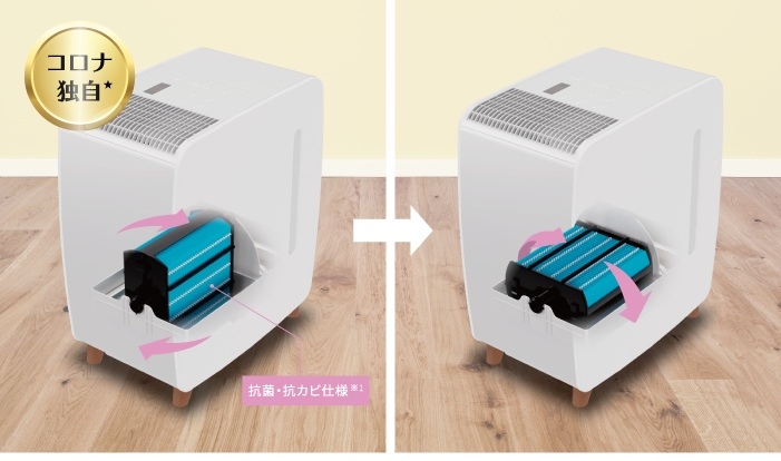 �g���邭��܂��h���[�^���[�����t�B���^�[�Ő����Ō����̂悢������