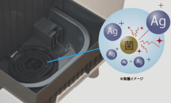 �R���i �n�C�u���b�h�������� UF-HS�V���[�Y ���ۍ܃��j�b�g