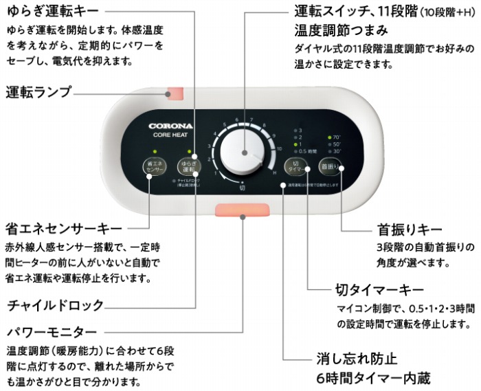 �킩��₷���ĉ��K�ȃ��j�o�[�T���f�U�C���B